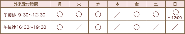 診療時間