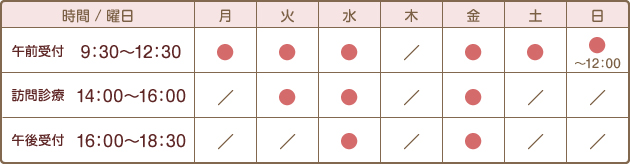 診療時間
